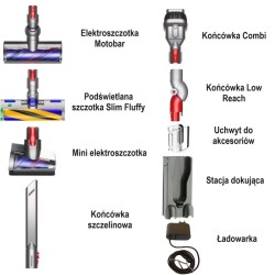 Dyson V12 Detect Slim Absolute 2023 Nowy ORYGINALNY wtyczka PL